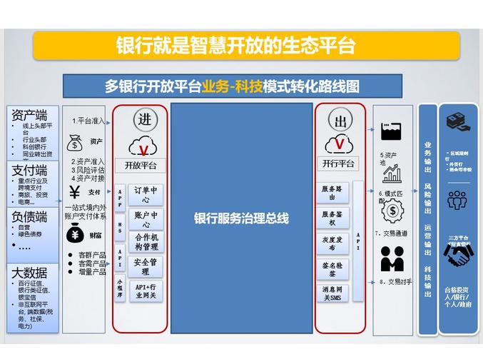 介绍炒外汇程序,科技赋能下的金融创新之路 GoogleSEO 介绍炒外汇程序,科技赋能下的金融创新之路 介绍炒外汇程序,科技赋能下的金融创新之路 GoogleSEO