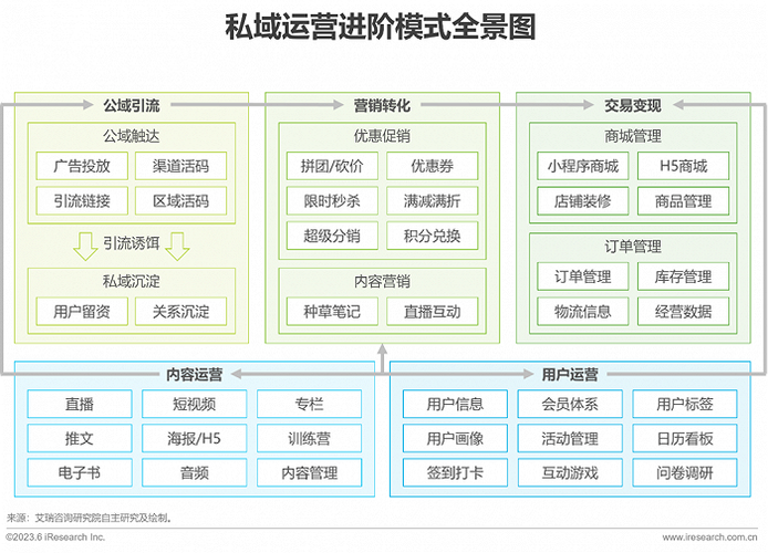 介绍网站统计代码,助力企业洞察用户行为,提升运营效率 搜狗SEO 介绍网站统计代码,助力企业洞察用户行为,提升运营效率 介绍网站统计代码,助力企业洞察用户行为,提升运营效率 搜狗SEO