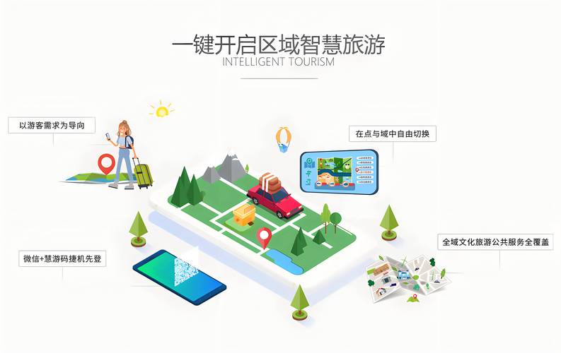 介绍网站设计微信号的奥秘,如何打造高效互动平台 GoogleSEO 介绍网站设计微信号的奥秘,如何打造高效互动平台 介绍网站设计微信号的奥秘,如何打造高效互动平台 GoogleSEO