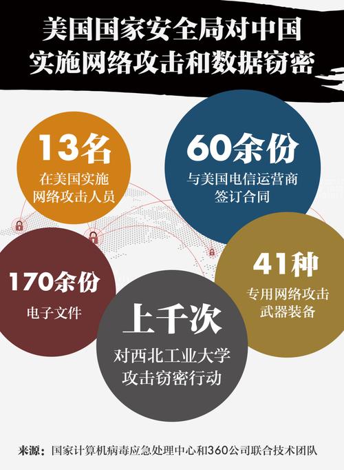 介绍网络黑手,如何通过巧妙设计黑网站窃取个人信息 百度SEO 介绍网络黑手,如何通过巧妙设计黑网站窃取个人信息 介绍网络黑手,如何通过巧妙设计黑网站窃取个人信息 百度SEO