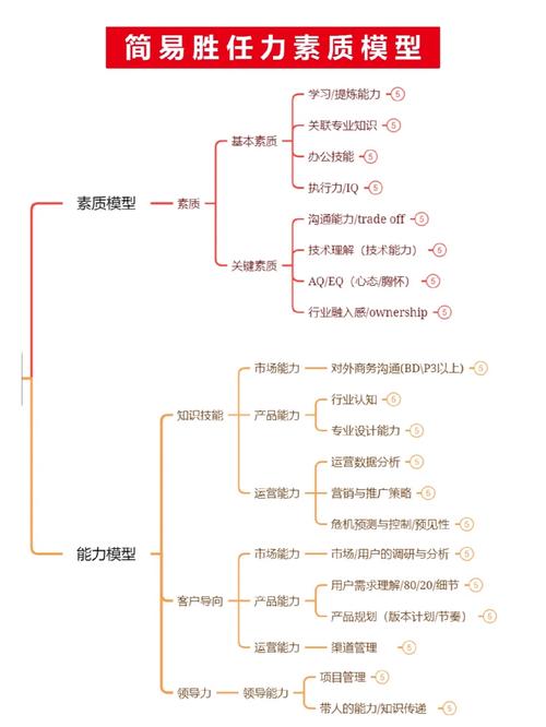 从零到一,介绍网站搭建的资源与方法 GoogleSEO 从零到一,介绍网站搭建的资源与方法 从零到一,介绍网站搭建的资源与方法 GoogleSEO