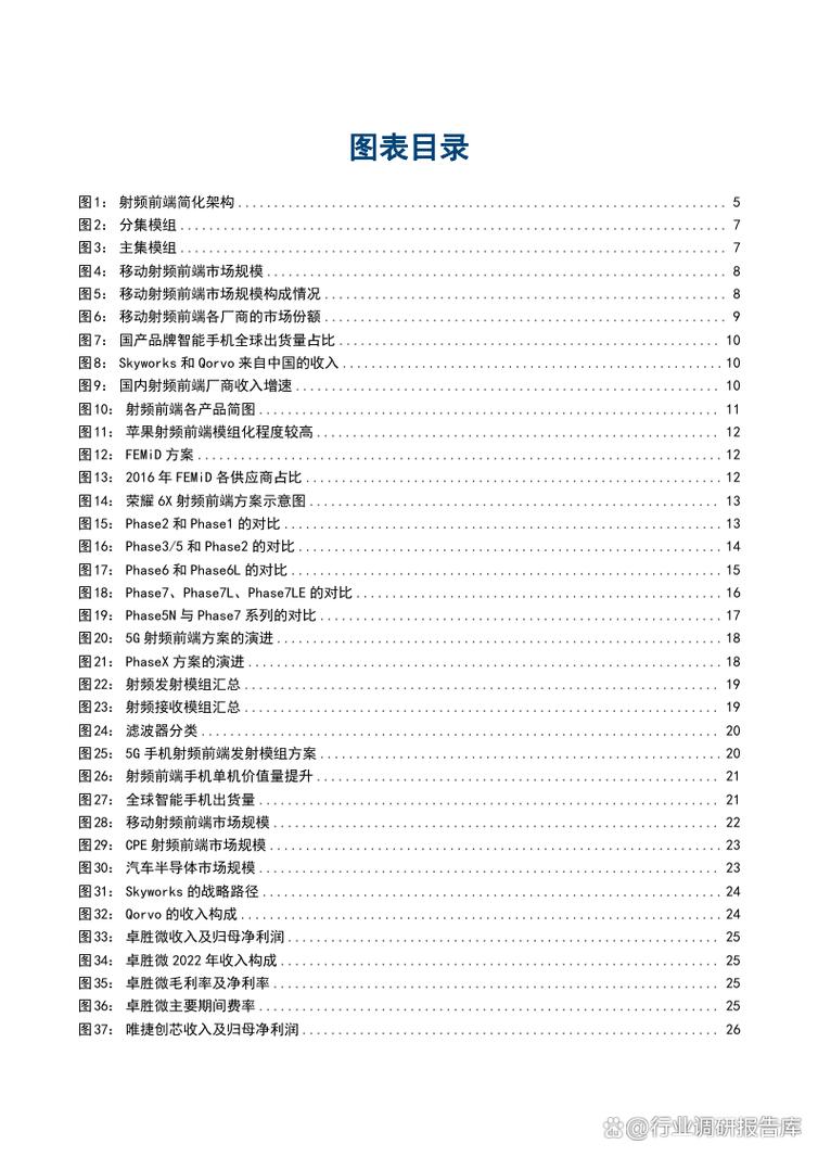 前端工程师的崛起,技术驱动下的创新与发展 必应SEO 前端工程师的崛起,技术驱动下的创新与发展 前端工程师的崛起,技术驱动下的创新与发展 必应SEO