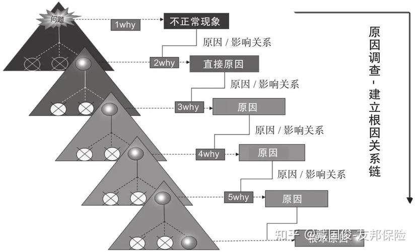 剖析程序代码中的假阳性现象,根源、影响及应对步骤 百度SEO 剖析程序代码中的假阳性现象,根源、影响及应对步骤 剖析程序代码中的假阳性现象,根源、影响及应对步骤 百度SEO