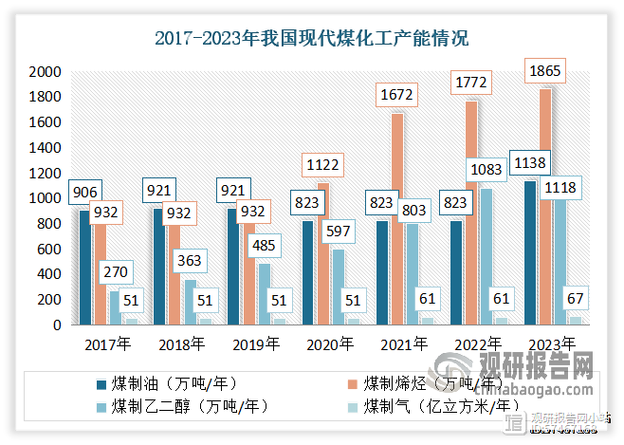 化工设计类网站在现代工业发展中的重要作用 必应SEO 化工设计类网站在现代工业发展中的重要作用 化工设计类网站在现代工业发展中的重要作用 必应SEO