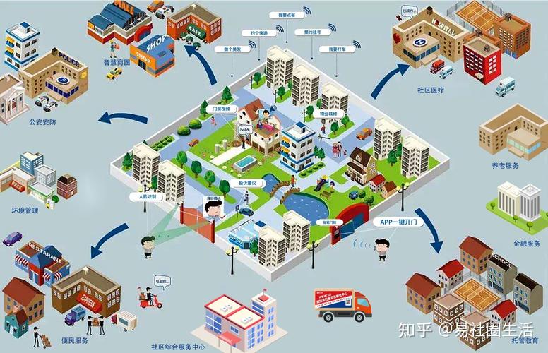 同城网站设计,打造高效便捷的生活圈 搜狗SEO 同城网站设计,打造高效便捷的生活圈 同城网站设计,打造高效便捷的生活圈 搜狗SEO