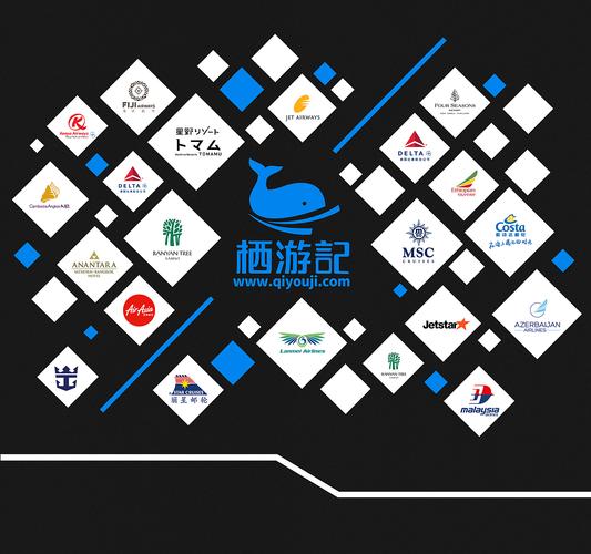 品牌设计,塑造企业形象的艺术之旅 搜狗SEO 品牌设计,塑造企业形象的艺术之旅 品牌设计,塑造企业形象的艺术之旅 搜狗SEO