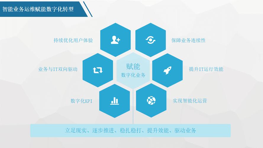 嘉兴网站优化,赋能企业数字化转型升级 必应SEO 嘉兴网站优化,赋能企业数字化转型升级 嘉兴网站优化,赋能企业数字化转型升级 必应SEO