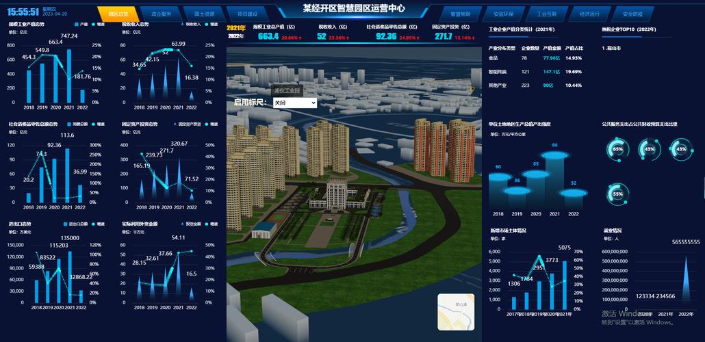城口网站设计图,科技赋能,打造智慧城市新篇章 GoogleSEO 城口网站设计图,科技赋能,打造智慧城市新篇章 城口网站设计图,科技赋能,打造智慧城市新篇章 GoogleSEO