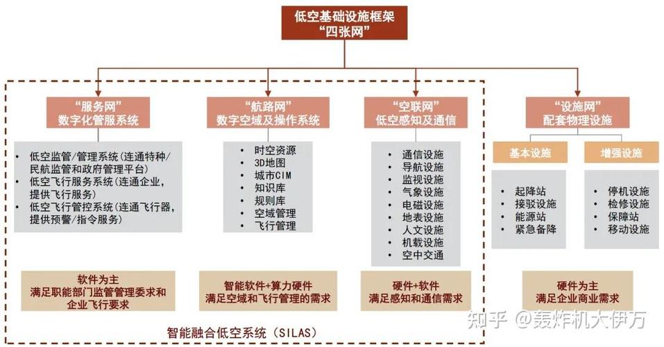 域名与网站的融合,构建品牌新纪元的基石 必应SEO 域名与网站的融合,构建品牌新纪元的基石 域名与网站的融合,构建品牌新纪元的基石 必应SEO