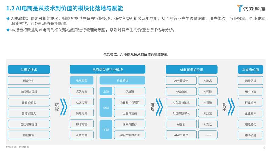 域名后缀的奥秘,分析不同后缀背后的价值与趋势 GoogleSEO 域名后缀的奥秘,分析不同后缀背后的价值与趋势 域名后缀的奥秘,分析不同后缀背后的价值与趋势 GoogleSEO
