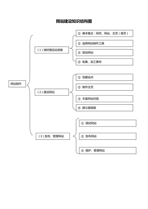 基于J搭建文档网站,高效构建知识库的利器 GoogleSEO 基于J搭建文档网站,高效构建知识库的利器 基于J搭建文档网站,高效构建知识库的利器 GoogleSEO
