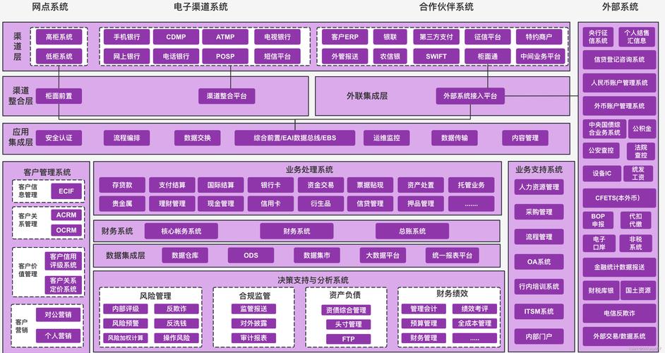 基于Kli框架构建高效网站的方法与探索 搜狗SEO 基于Kli框架构建高效网站的方法与探索 基于Kli框架构建高效网站的方法与探索 搜狗SEO
