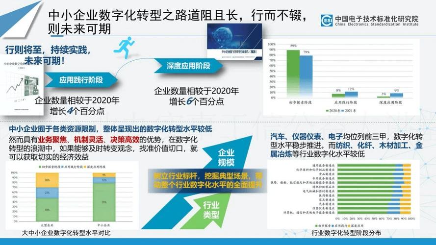天津建网站公司助力企业数字化转型升级 百度SEO 天津建网站公司助力企业数字化转型升级 天津建网站公司助力企业数字化转型升级 百度SEO