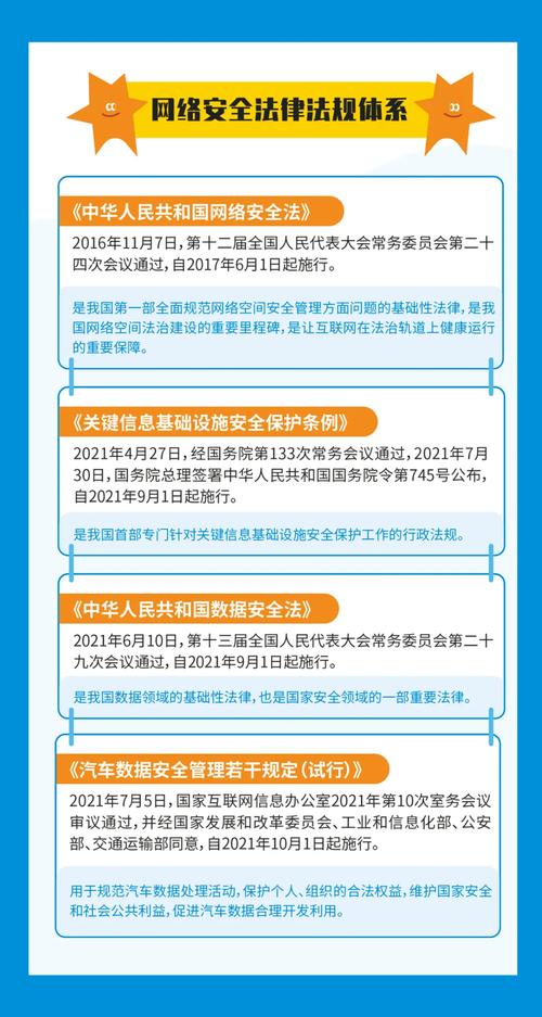 安徽省网站备案,网络安全与信息传播的坚实保障 GoogleSEO 安徽省网站备案,网络安全与信息传播的坚实保障 安徽省网站备案,网络安全与信息传播的坚实保障 GoogleSEO