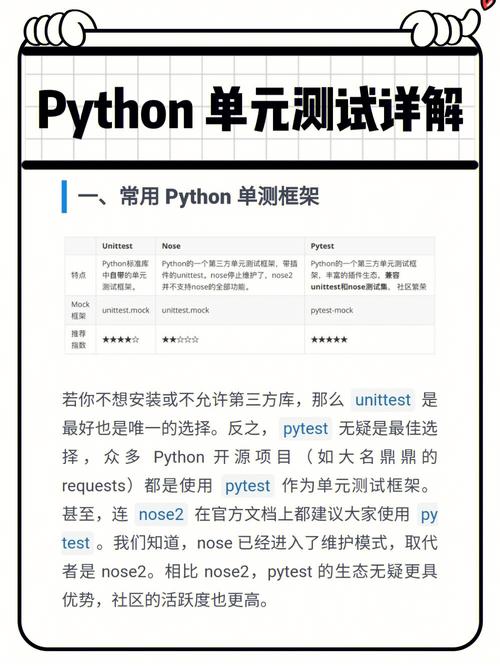 宏程序代码测试在软件开发中的应用与价值 百度SEO 宏程序代码测试在软件开发中的应用与价值 宏程序代码测试在软件开发中的应用与价值 百度SEO