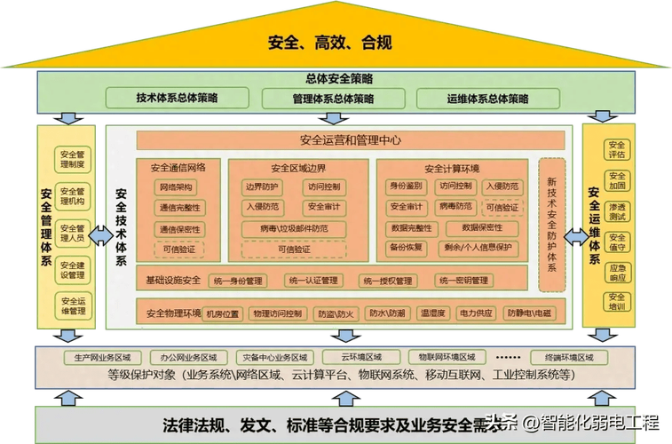 小网站系统设计,打造个性化网络空间的秘密武器 GoogleSEO 小网站系统设计,打造个性化网络空间的秘密武器 小网站系统设计,打造个性化网络空间的秘密武器 GoogleSEO