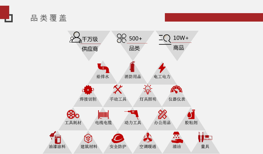 工品汇网站,打造一站式工业品采购平台,引领工业供应链新潮流 必应SEO 工品汇网站,打造一站式工业品采购平台,引领工业供应链新潮流 工品汇网站,打造一站式工业品采购平台,引领工业供应链新潮流 必应SEO