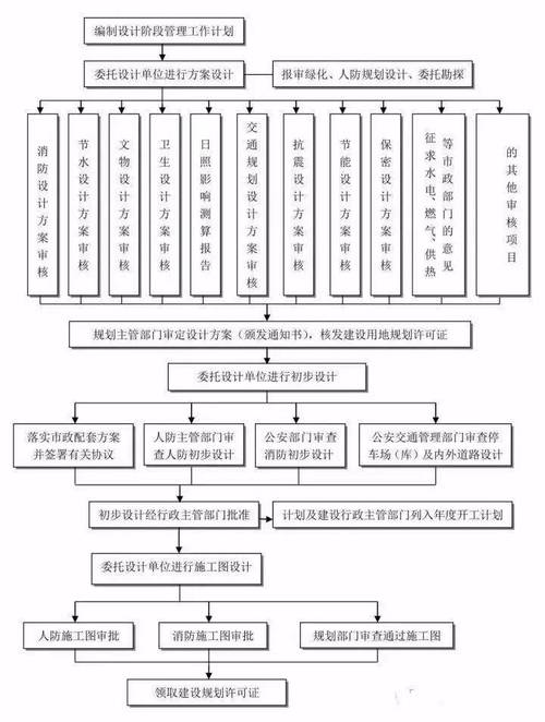 工程帮官网安装攻略,让您的工程项目如虎添翼 神马SEO 工程帮官网安装攻略,让您的工程项目如虎添翼 工程帮官网安装攻略,让您的工程项目如虎添翼 神马SEO