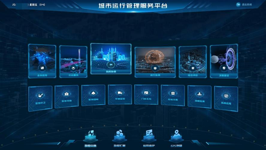 市政府网站创新设计,打造智慧城市服务新平台 GoogleSEO 市政府网站创新设计,打造智慧城市服务新平台 市政府网站创新设计,打造智慧城市服务新平台 GoogleSEO