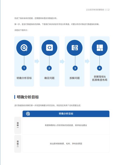 市网站搭建价格分析,性价比与专业性的平衡艺术 百度SEO 市网站搭建价格分析,性价比与专业性的平衡艺术 市网站搭建价格分析,性价比与专业性的平衡艺术 百度SEO