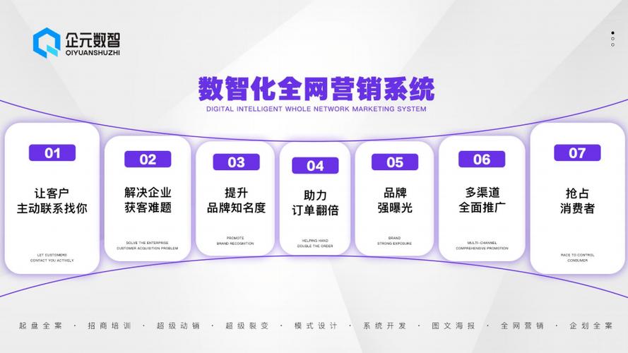 成都私人网站制作,个性化定制,开启数字化营销新篇章 神马SEO 成都私人网站制作,个性化定制,开启数字化营销新篇章 成都私人网站制作,个性化定制,开启数字化营销新篇章 神马SEO