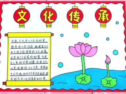 手抄报网站搭建指南,创意无限,传承文化 搜狗SEO 手抄报网站搭建指南,创意无限,传承文化 手抄报网站搭建指南,创意无限,传承文化 搜狗SEO