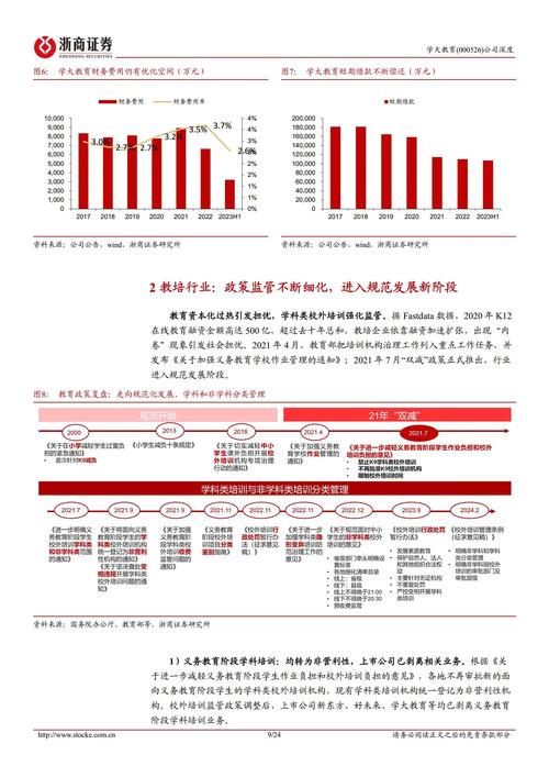 打造个性化教育体验,探索未来教育新模式_基于方法设计的网站例子分析 GoogleSEO 打造个性化教育体验,探索未来教育新模式_基于方法设计的网站例子分析 打造个性化教育体验,探索未来教育新模式_基于方法设计的网站例子分析 GoogleSEO
