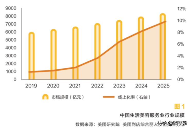 打造个性化美容网站,美容行业的未来趋势 搜狗SEO 打造个性化美容网站,美容行业的未来趋势 打造个性化美容网站,美容行业的未来趋势 搜狗SEO