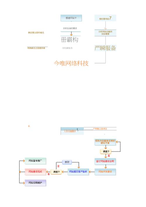 打造企业品牌新窗口_建公司网站设计的重要性与步骤 百度SEO 打造企业品牌新窗口_建公司网站设计的重要性与步骤 打造企业品牌新窗口_建公司网站设计的重要性与步骤 百度SEO