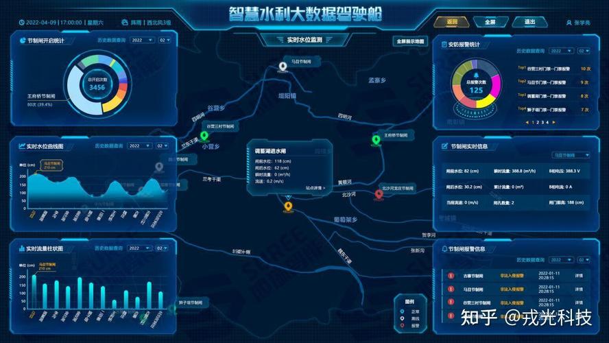 打造水网站,引领行业趋势的数字化平台 必应SEO 打造水网站,引领行业趋势的数字化平台 打造水网站,引领行业趋势的数字化平台 必应SEO