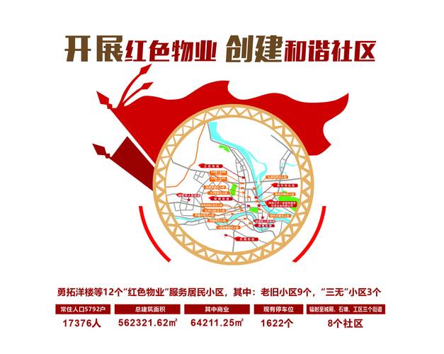 打造特色社区,开启智慧生活_走进街附近网站,探索社区服务新模式 百度SEO 打造特色社区,开启智慧生活_走进街附近网站,探索社区服务新模式 打造特色社区,开启智慧生活_走进街附近网站,探索社区服务新模式 百度SEO