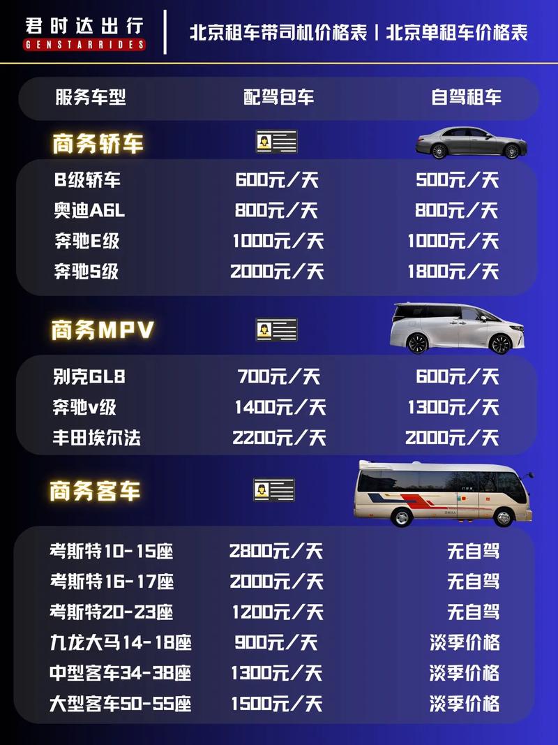 打造高效便捷的租车行网站,构建线上租车新体验 必应SEO 打造高效便捷的租车行网站,构建线上租车新体验 打造高效便捷的租车行网站,构建线上租车新体验 必应SEO