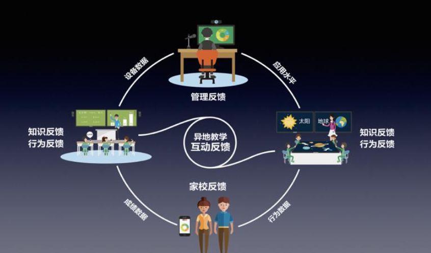 打造高效教师网站,助力教育信息化发展的关键途径 神马SEO 打造高效教师网站,助力教育信息化发展的关键途径 打造高效教师网站,助力教育信息化发展的关键途径 神马SEO