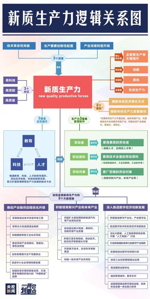 拉直器程序,智能时代的创新科技与应用 神马SEO 拉直器程序,智能时代的创新科技与应用 拉直器程序,智能时代的创新科技与应用 神马SEO