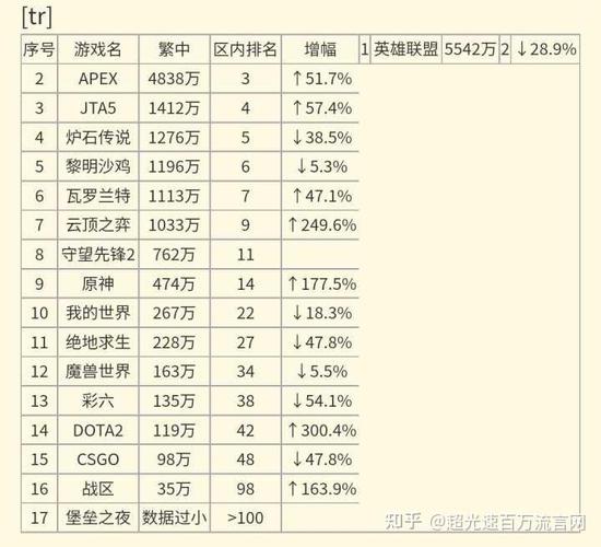 探秘原神,一款现象级游戏的程序代码分析 百度SEO 探秘原神,一款现象级游戏的程序代码分析 探秘原神,一款现象级游戏的程序代码分析 百度SEO