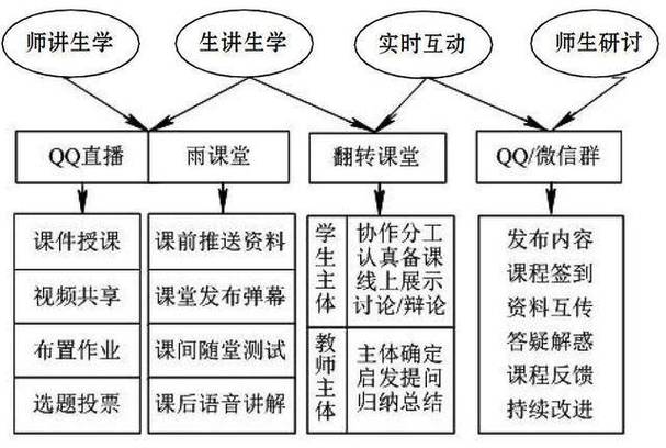 探索H毕业网站,构建未来教育新生态 探索H毕业网站,构建未来教育新生态 必应SEO