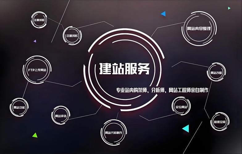 搭建资源网站，助力信息时代高效传播 搭建资源网站，助力信息时代高效传播 神马SEO