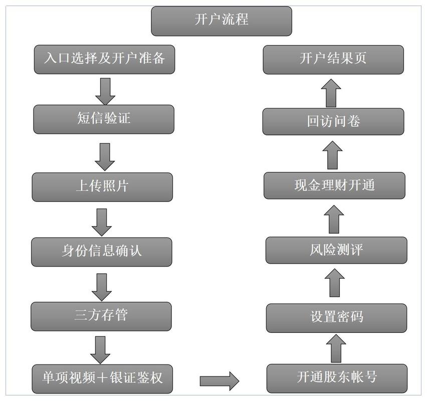 收盘价程序,金融市场数据处理的智能利器 百度SEO 收盘价程序,金融市场数据处理的智能利器 收盘价程序,金融市场数据处理的智能利器 百度SEO