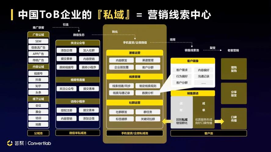 数字时代,企业如何利用网站模板提升品牌形象 GoogleSEO 数字时代,企业如何利用网站模板提升品牌形象 数字时代,企业如何利用网站模板提升品牌形象 GoogleSEO