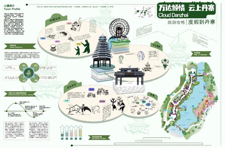 数据网站设计,构建高效信息传递的桥梁_探索数据可视化之路 GoogleSEO 数据网站设计,构建高效信息传递的桥梁_探索数据可视化之路 数据网站设计,构建高效信息传递的桥梁_探索数据可视化之路 GoogleSEO