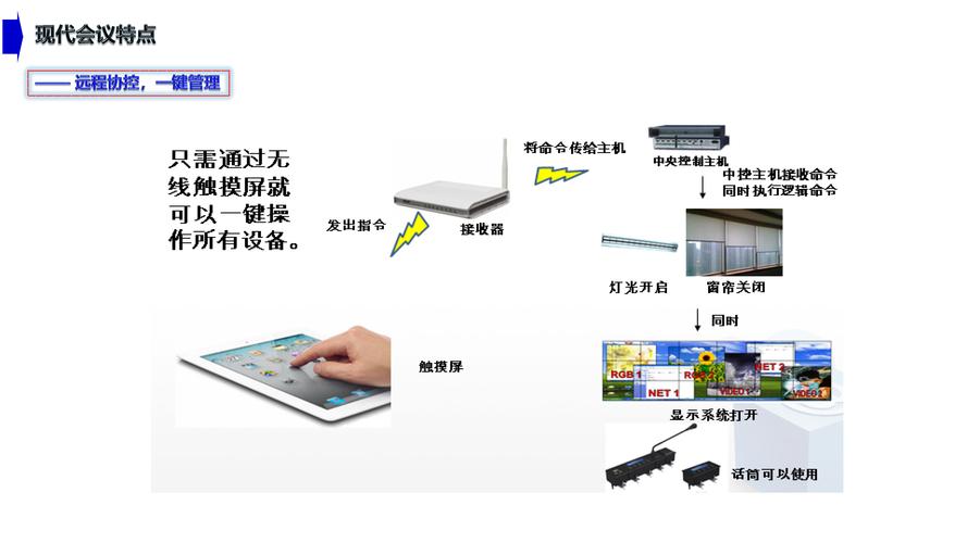 智慧之光,引领未来_探析现代设计在网站制作中的应用与创新 必应SEO 智慧之光,引领未来_探析现代设计在网站制作中的应用与创新 智慧之光,引领未来_探析现代设计在网站制作中的应用与创新 必应SEO
