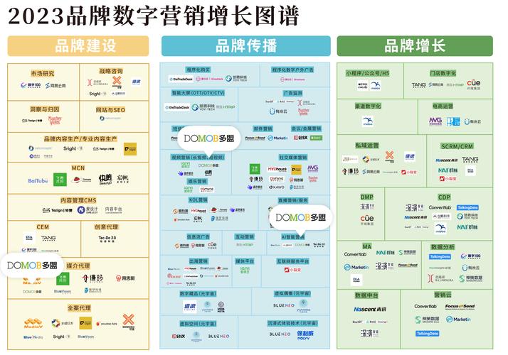 智能广告投放,引领品牌营销新时代 必应SEO 智能广告投放,引领品牌营销新时代 智能广告投放,引领品牌营销新时代 必应SEO
