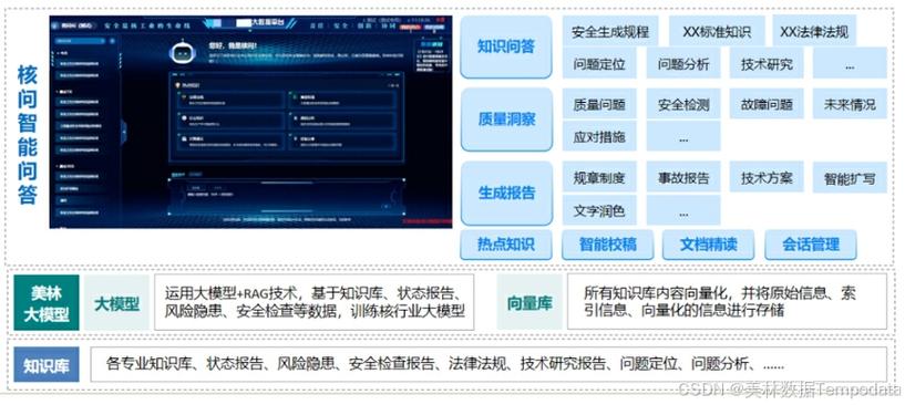 智能问答助力知识获取,i智能问答在线的卓越体验 必应SEO 智能问答助力知识获取,i智能问答在线的卓越体验 智能问答助力知识获取,i智能问答在线的卓越体验 必应SEO