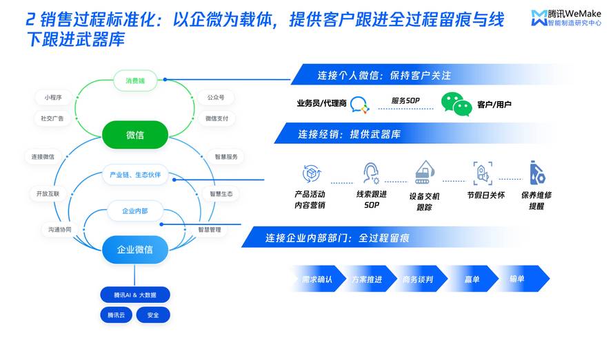 构建企业网站,开启数字化营销新时代 GoogleSEO 构建企业网站,开启数字化营销新时代 构建企业网站,开启数字化营销新时代 GoogleSEO