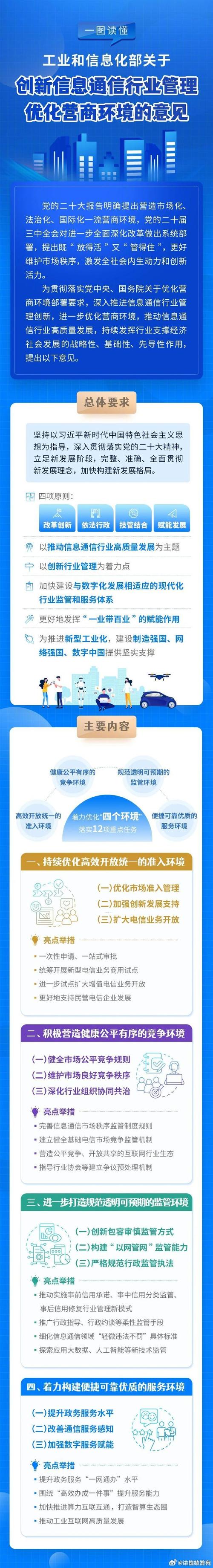 构建权威 网站,打造信息传播的新高地 搜狗SEO 构建权威 网站,打造信息传播的新高地 构建权威 网站,打造信息传播的新高地 搜狗SEO