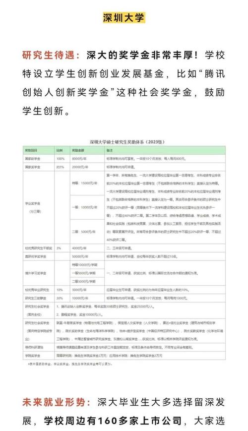 毕业设计网站,助力学子开启学术之旅 百度SEO 毕业设计网站,助力学子开启学术之旅 毕业设计网站,助力学子开启学术之旅 百度SEO