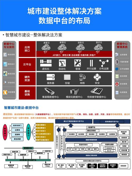 洛阳市网站建设,引领智慧城市发展的新引擎 搜狗SEO 洛阳市网站建设,引领智慧城市发展的新引擎 洛阳市网站建设,引领智慧城市发展的新引擎 搜狗SEO