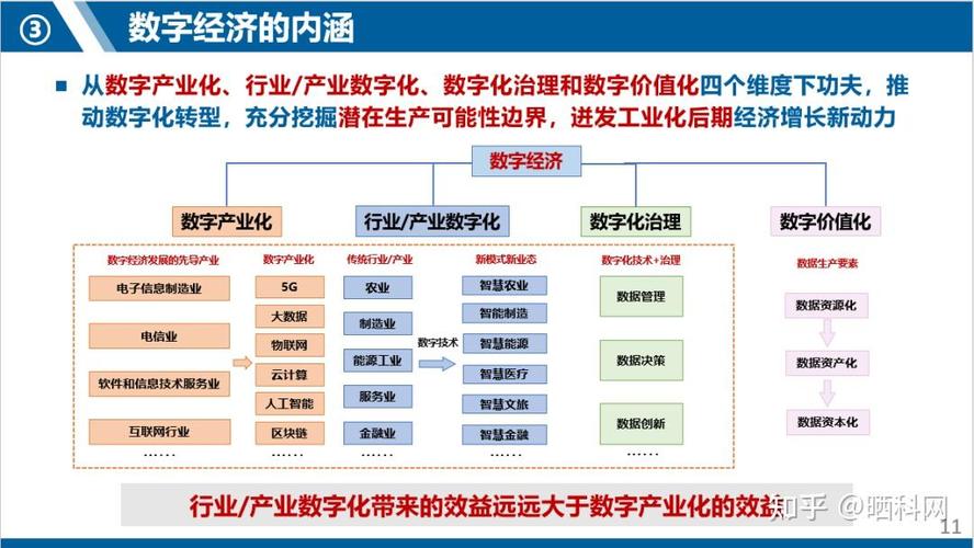 海淀网站建设,打造高品质数字名片,助力区域经济发展 百度SEO 海淀网站建设,打造高品质数字名片,助力区域经济发展 海淀网站建设,打造高品质数字名片,助力区域经济发展 百度SEO