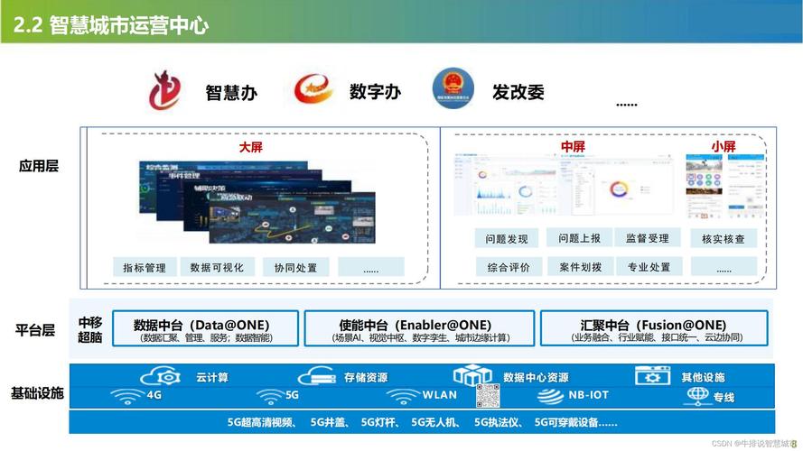 瀍河建网站,智慧城市的未来蓝图 搜狗SEO 瀍河建网站,智慧城市的未来蓝图 瀍河建网站,智慧城市的未来蓝图 搜狗SEO