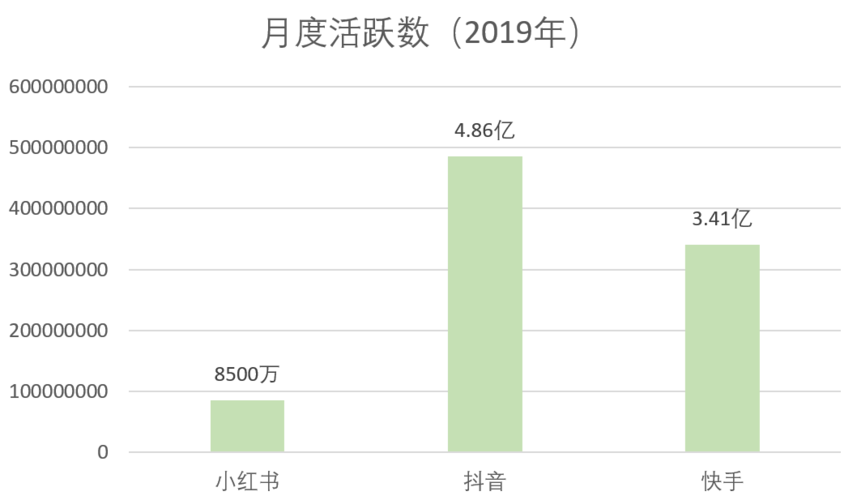 电商巨头H模板,介绍购物网站背后的设计之路 GoogleSEO 电商巨头H模板,介绍购物网站背后的设计之路 电商巨头H模板,介绍购物网站背后的设计之路 GoogleSEO